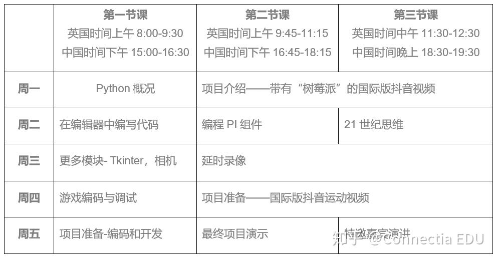 澳门三肖三码精准100,专家评估说明_Z42.898