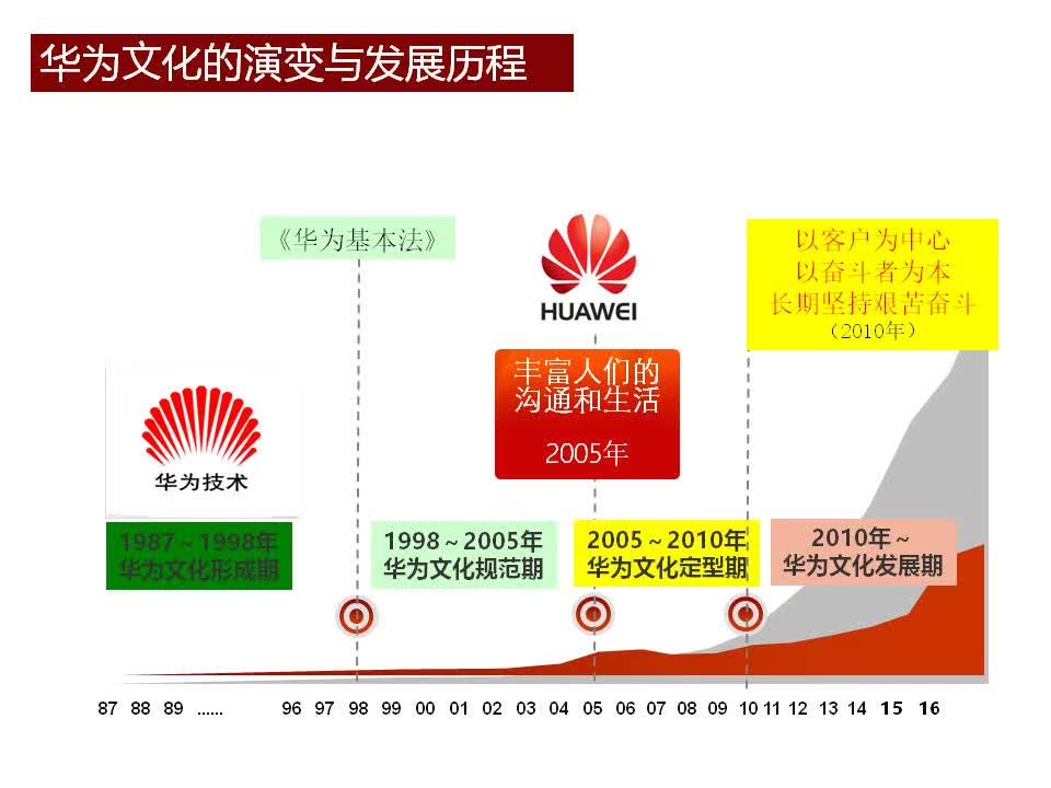 澳彩资料免费长期公开2024新澳门,深层设计解析策略_旗舰款43.496