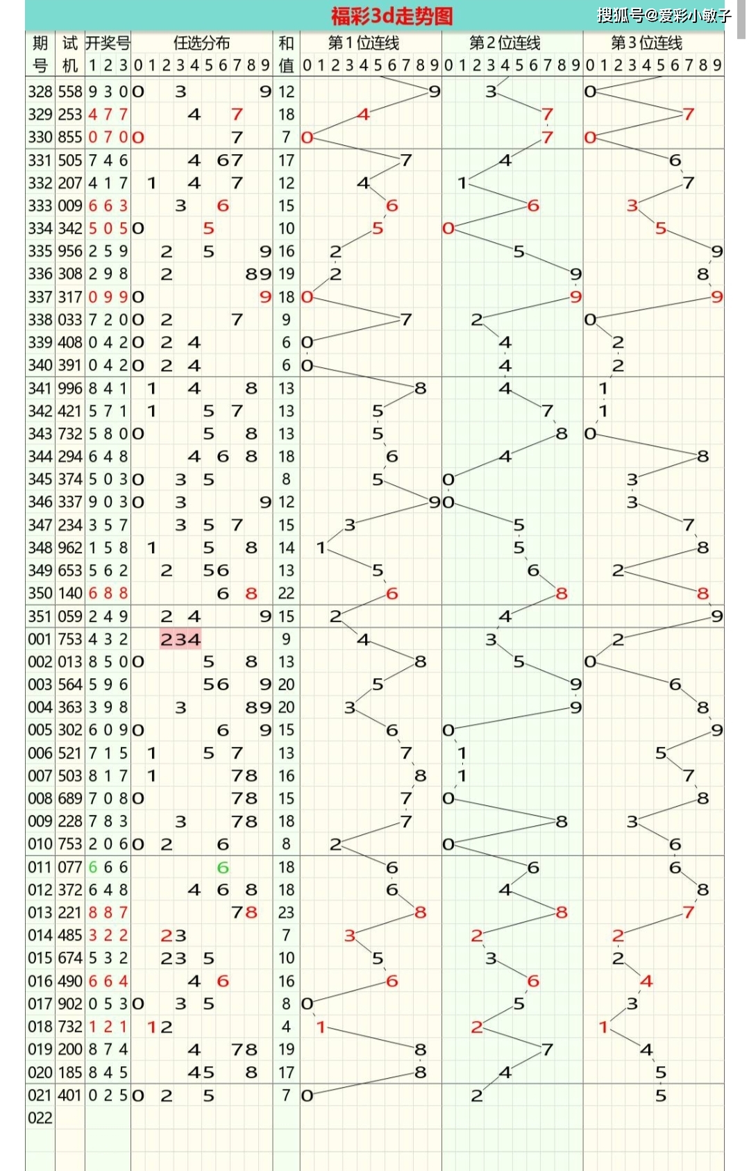 王中王100%期期准澳门,实践性计划推进_特别版4.464