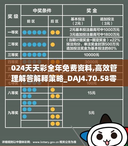 2024天天彩全年免费资料,快速落实响应方案_S76.879