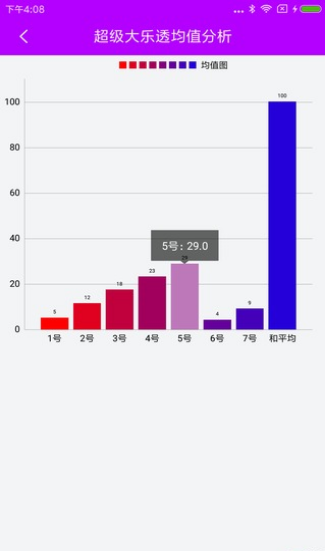 二四六天天好彩100246,高速方案响应解析_XR134.351