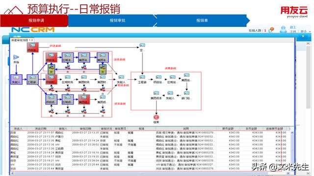 澳门王中王100%期期准,项目管理推进方案_专业款30.974