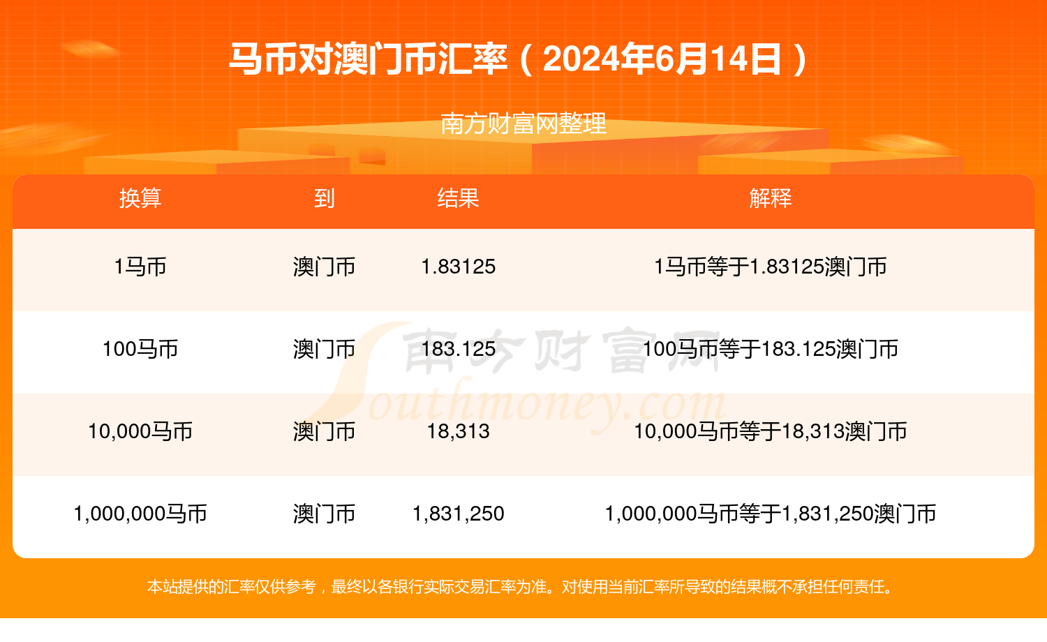 2024年澳门特马今晚开奖号码,最新正品解答落实_N版25.30