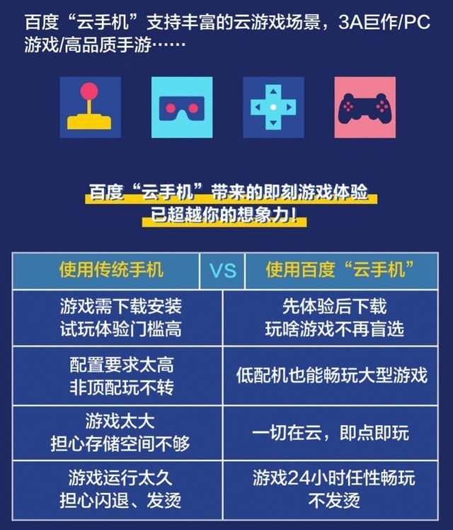 新澳姿料正版免费资料,仿真技术方案实现_WP版43.249