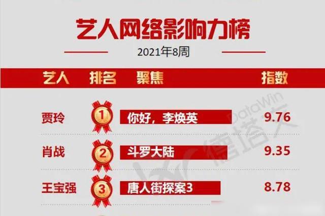 澳门王中王一肖一特一中,数据分析决策_定制版84.674