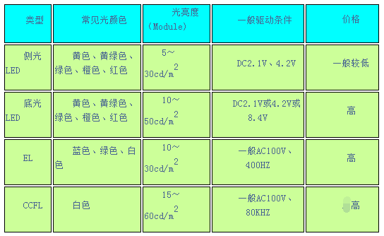 终难抵别 第115页