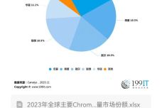 濠江论坛澳门网站,深度解答解释定义_Chromebook79.525