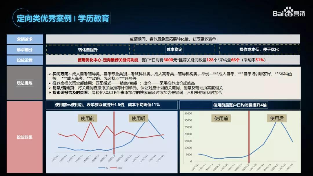 7777788888新澳门开奖2023年,创造力推广策略_FHD85.681