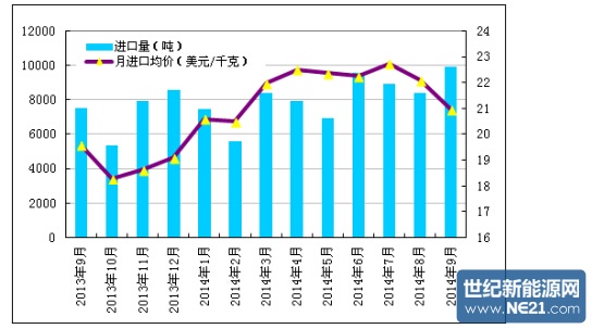 2024新澳门今天晚上开什么生肖,数据分析解释定义_高级款98.12