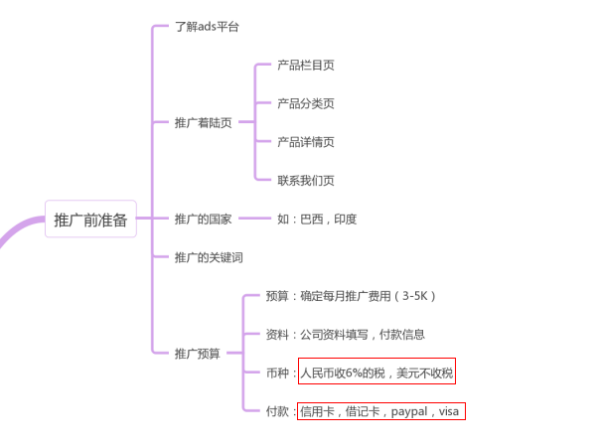 600图库大全免费资料图2024197期,创造力策略实施推广_GT97.923