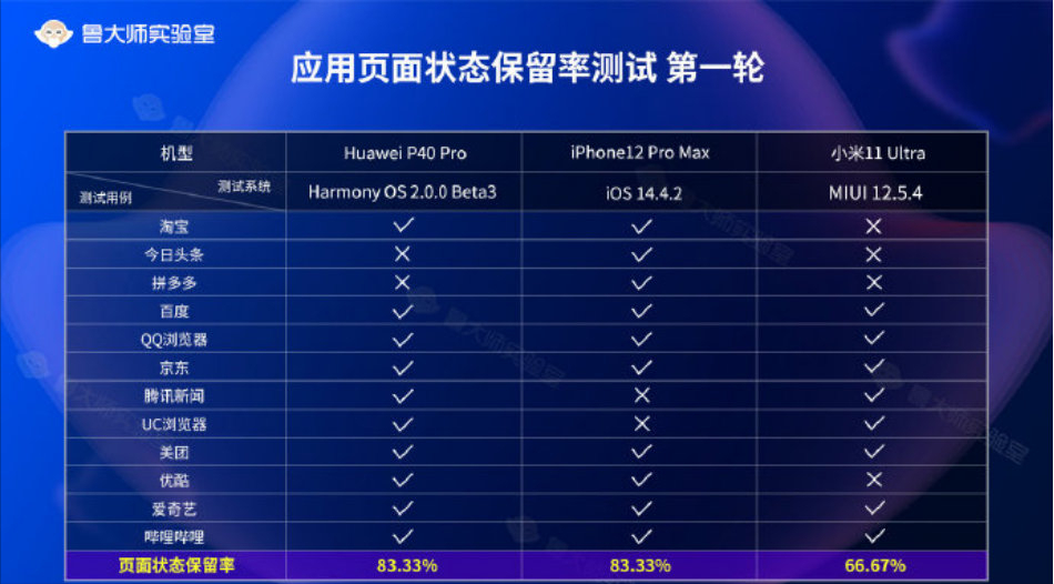 于心 第116页