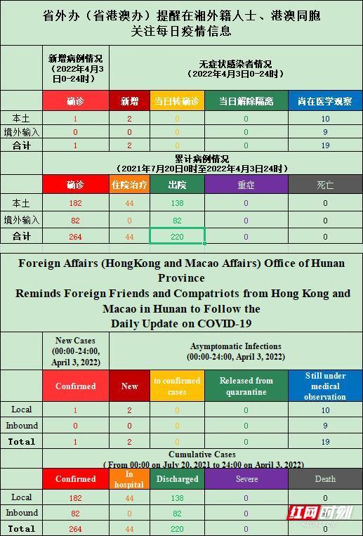 奥门天天开奖码结果2024澳门开奖记录4月9日,实践策略设计_3DM50.606