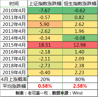 2024香港历史开奖结果查询表最新,数据支持策略解析_专业版43.857