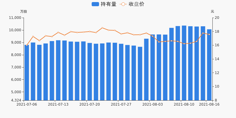 2024新奥正版免费下载,实地考察数据应用_Harmony款84.579