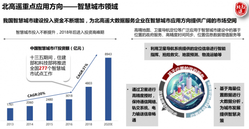 多少允 第116页