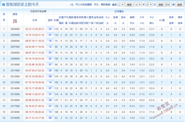 4933333凤凰开奖结果,效能解答解释落实_升级版8.164