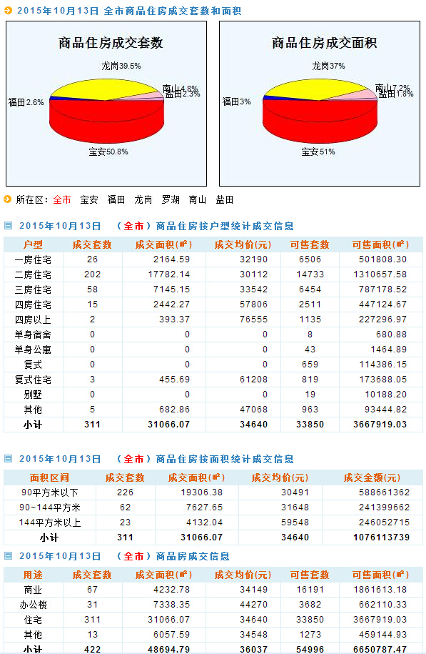 新澳天天开奖免费资料大全最新,实地验证执行数据_视频版46.566