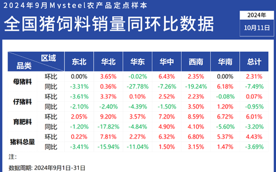 2024新澳今晚开奖号码139,最新数据解释定义_T91.900