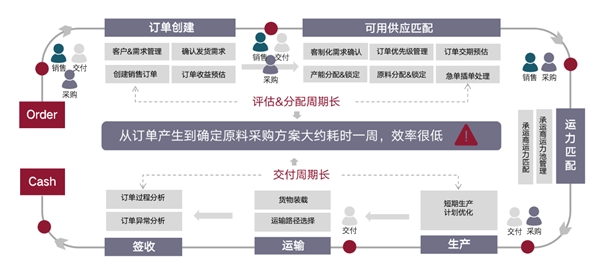 2024香港免费精准资料,数据驱动执行决策_1440p34.583