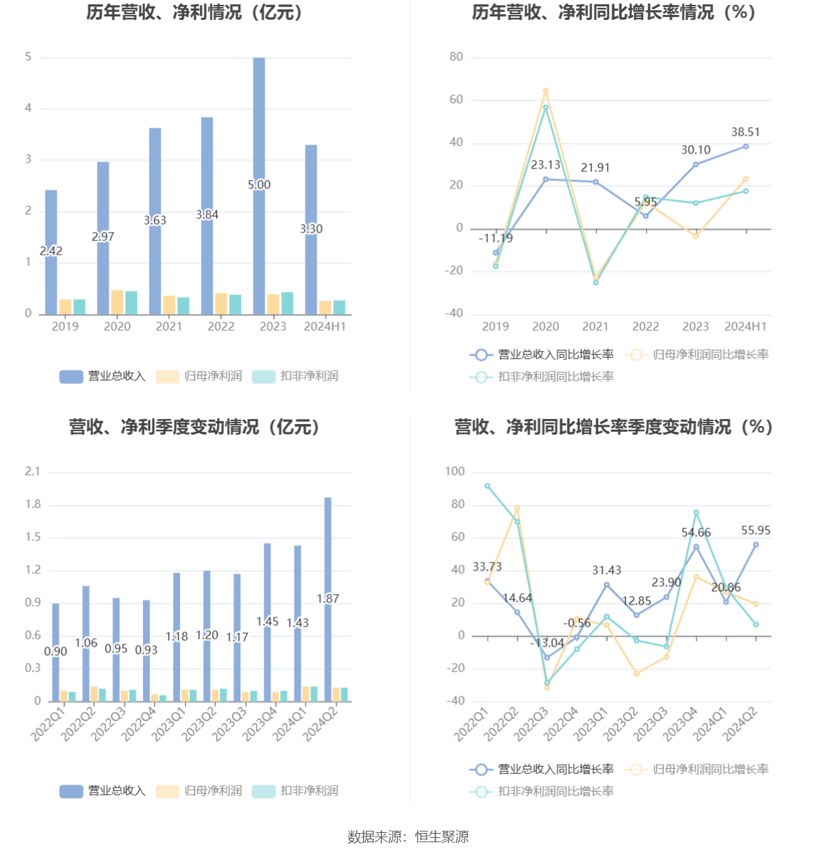 2024年新澳门今晚开奖结果开奖记录,实地分析解释定义_L版52.227