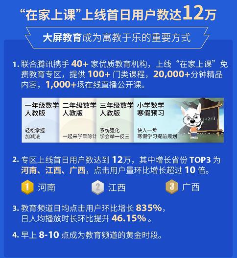 新澳天天开奖资料大全最新54期129期,科学数据评估_OP69.376