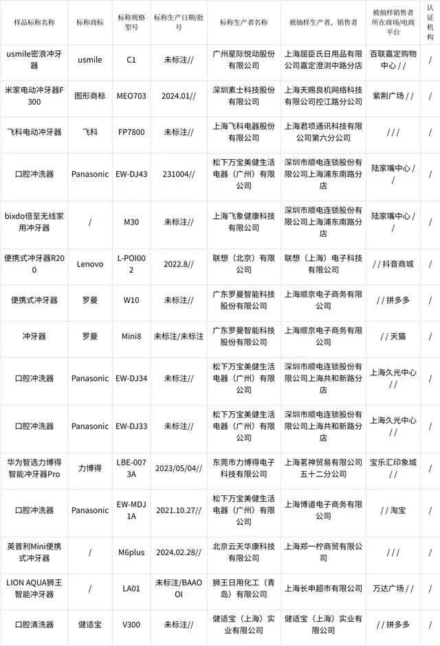 坍圮于风 第113页