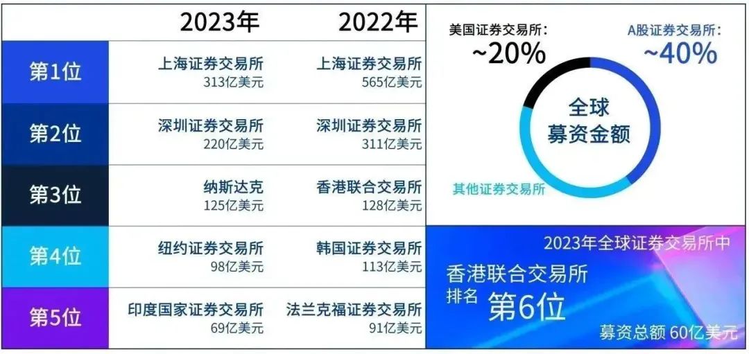 2024年港澳资料大全正版,全面执行数据方案_苹果版92.344