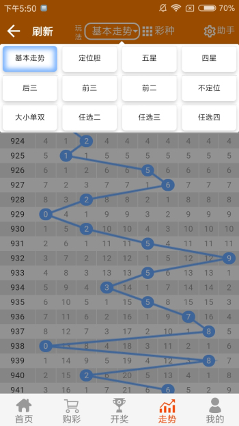 白小姐四肖四码精准,实践性计划实施_OP11.959