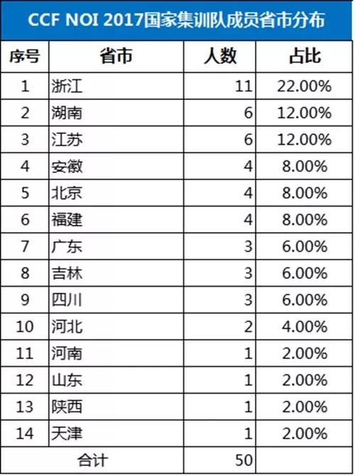 4949澳门今晚开奖,正确解答定义_精简版71.740