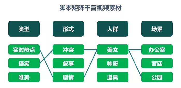 新澳资料免费长期公开,实地验证策略数据_游戏版25.426