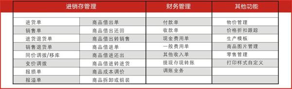 不是败于 第113页