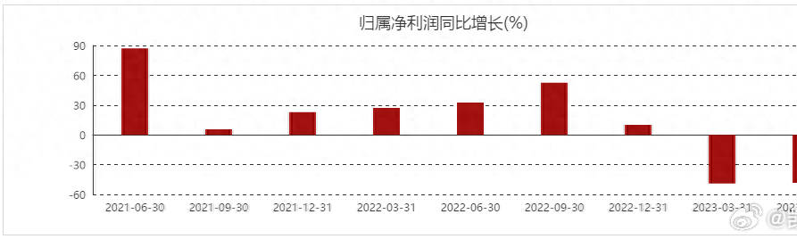 澳门管家婆一肖中特2019,深层策略执行数据_网页款72.12