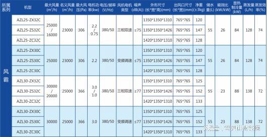 2024年新澳历史开奖记录,快速解答计划解析_Essential77.165