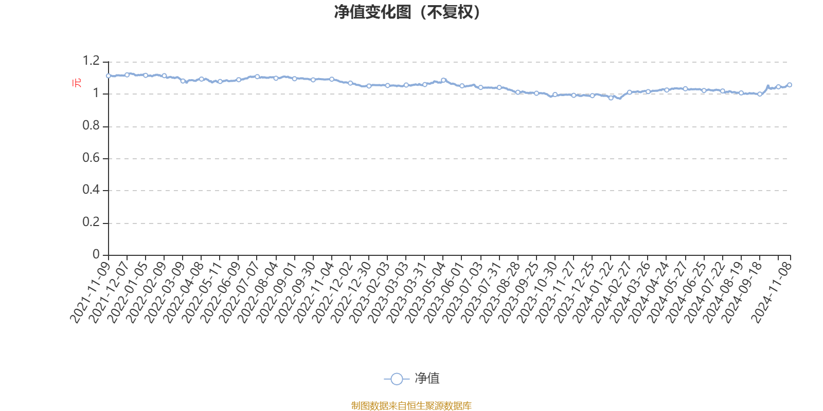 2024新澳精准资料大全,专业数据解释定义_Harmony款60.316