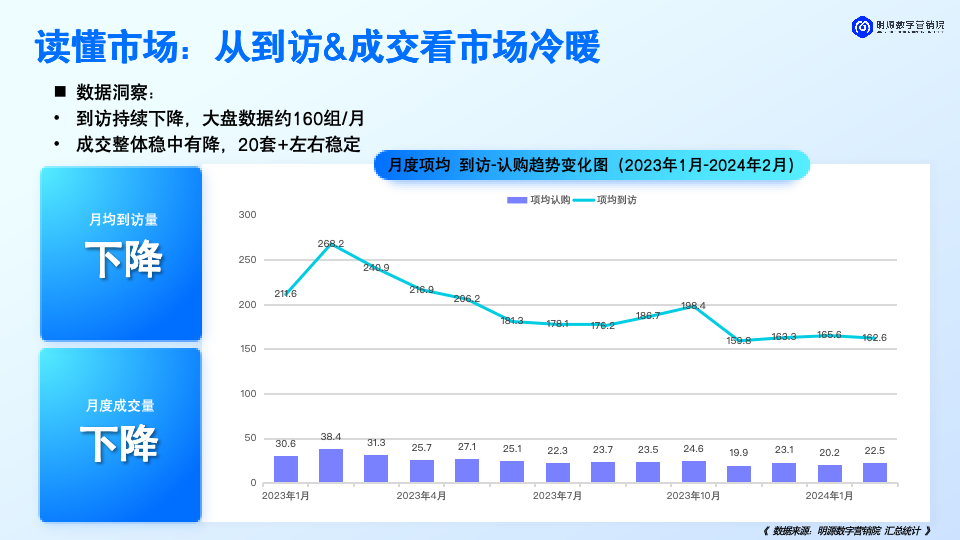 新奥门开将记录查询官方网站,现状评估解析说明_iPad89.725