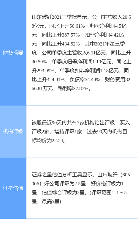 香港免费公开资料大全,仿真实现方案_SHD68.235