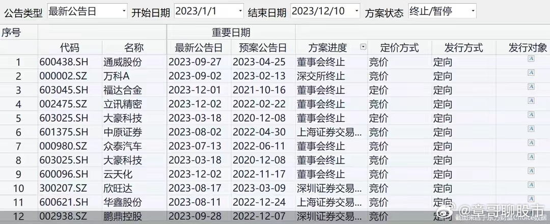 2024澳门特马今晚开奖56期的,深层策略数据执行_SHD89.112