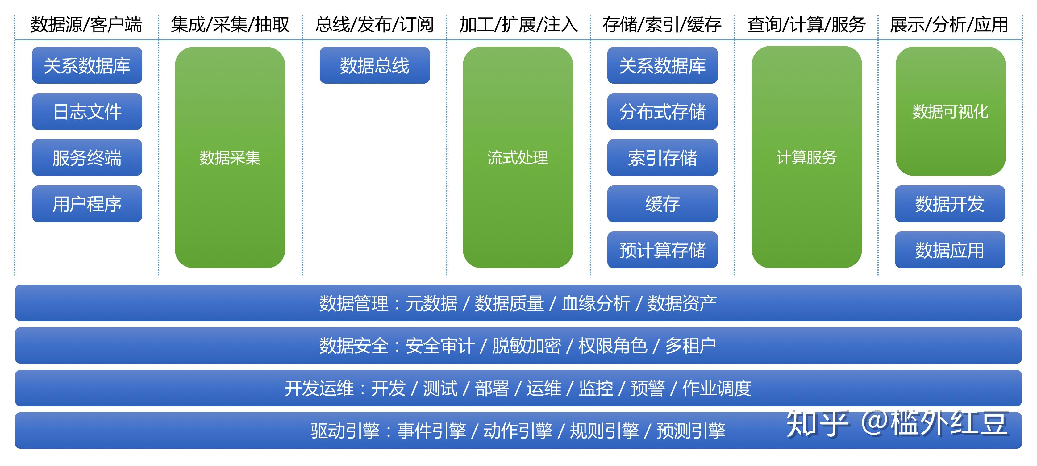 新澳门资料免费资料,深入数据设计策略_pack25.636