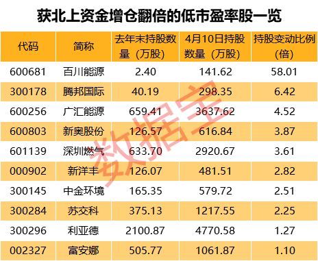 2024新奥精选免费资料,实地验证策略数据_户外版15.97