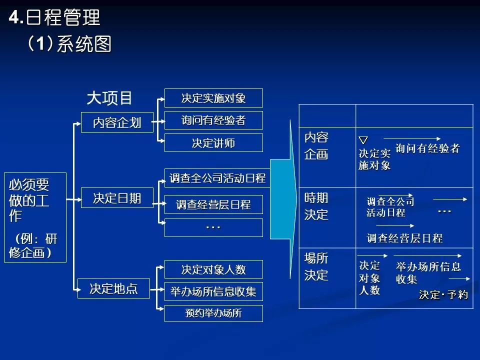 澳彩精准资料免费长期公开,稳定性操作方案分析_复刻版20.397