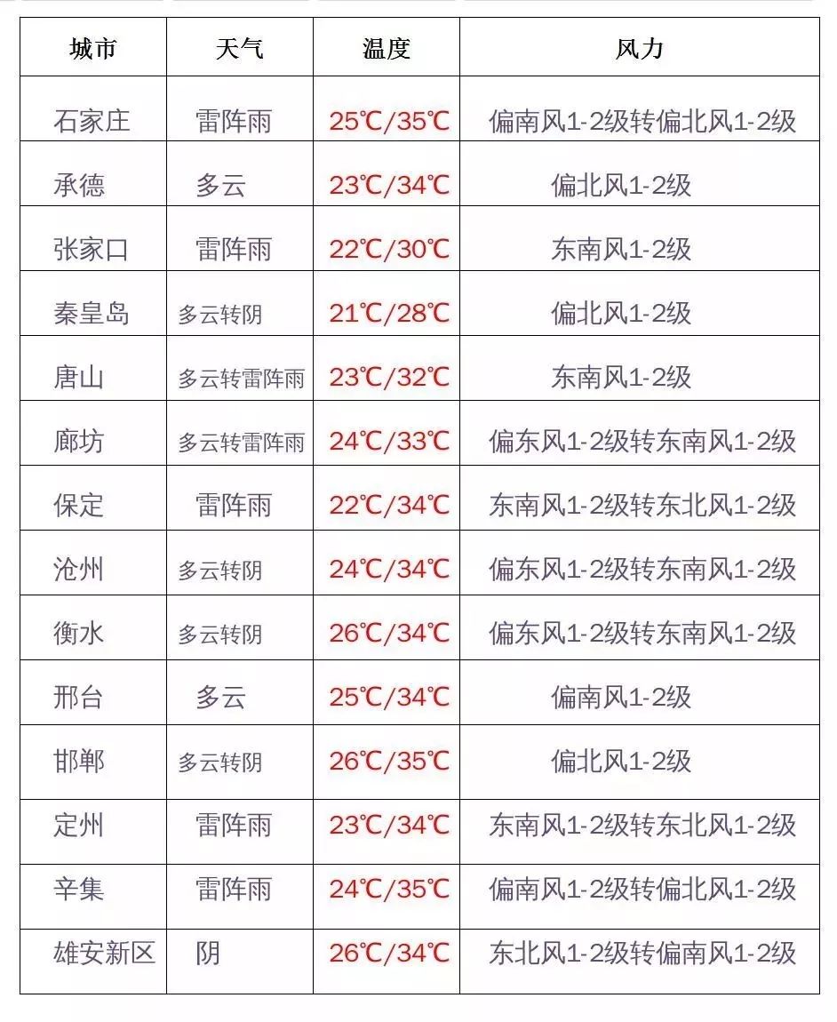 澳门六开奖结果2024开奖记录查询表,安全性方案设计_pack96.774