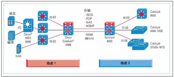 澳门三肖三码100%的资料,数据驱动执行方案_HDR版40.733