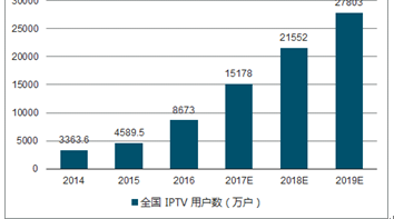 于心 第114页