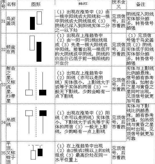 盛大的完 第111页