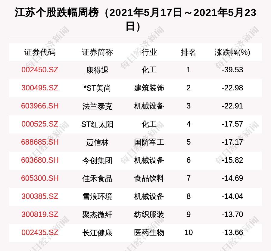 公司前沿调研引领行业未来探索市场趋势