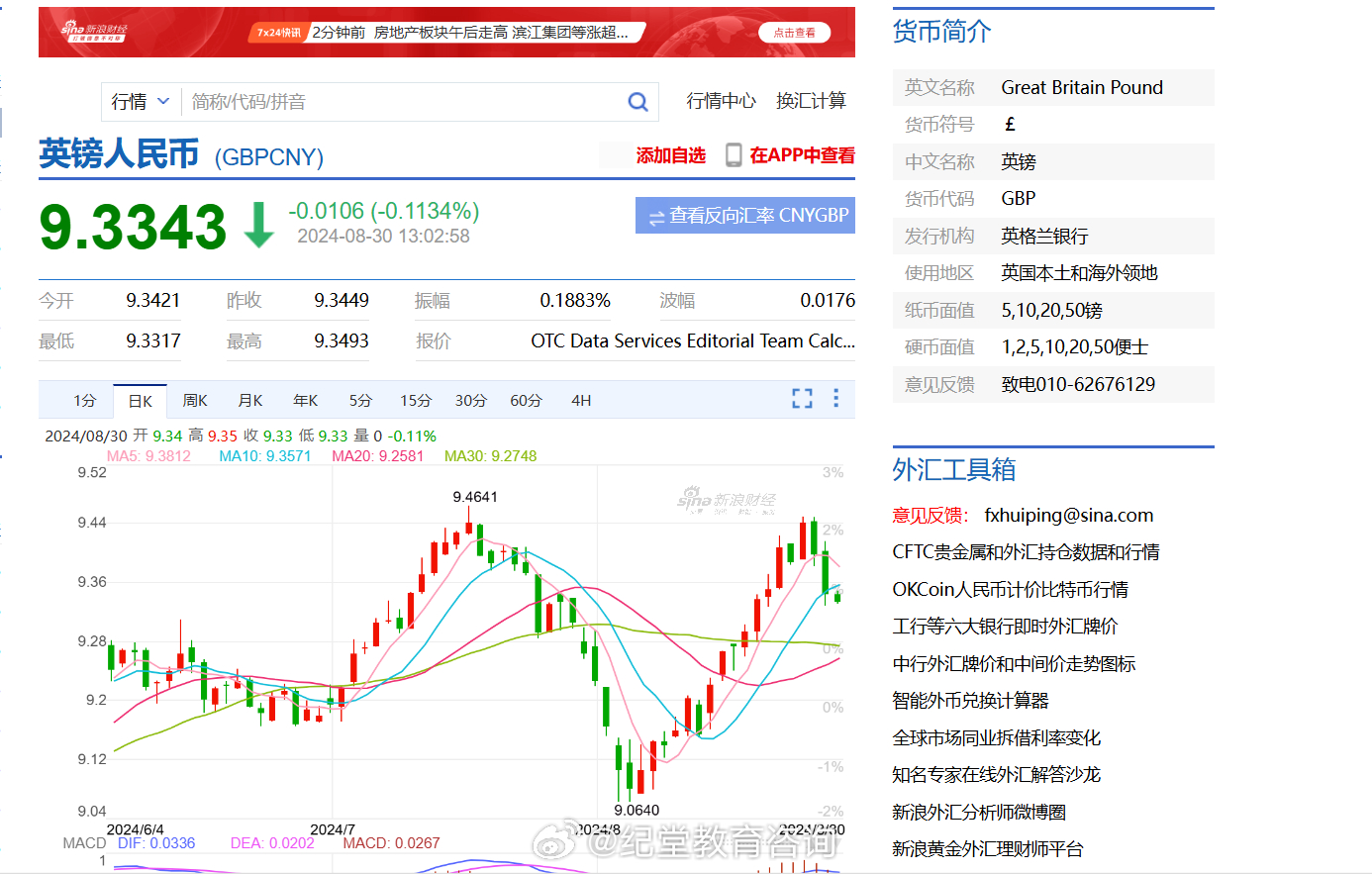 英镑最新利率变动及其对全球经济的影响分析