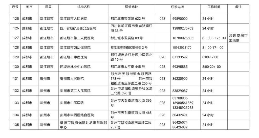 全球病毒最新动态，科研合作与应对策略的最新进展