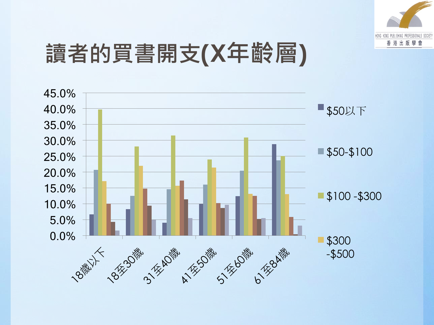 香港正版资料免费,实地考察数据策略_3K89.670