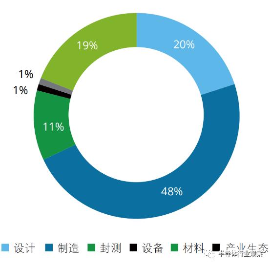 澳门金牛版正版资料大全,实地评估数据策略_YE版96.296