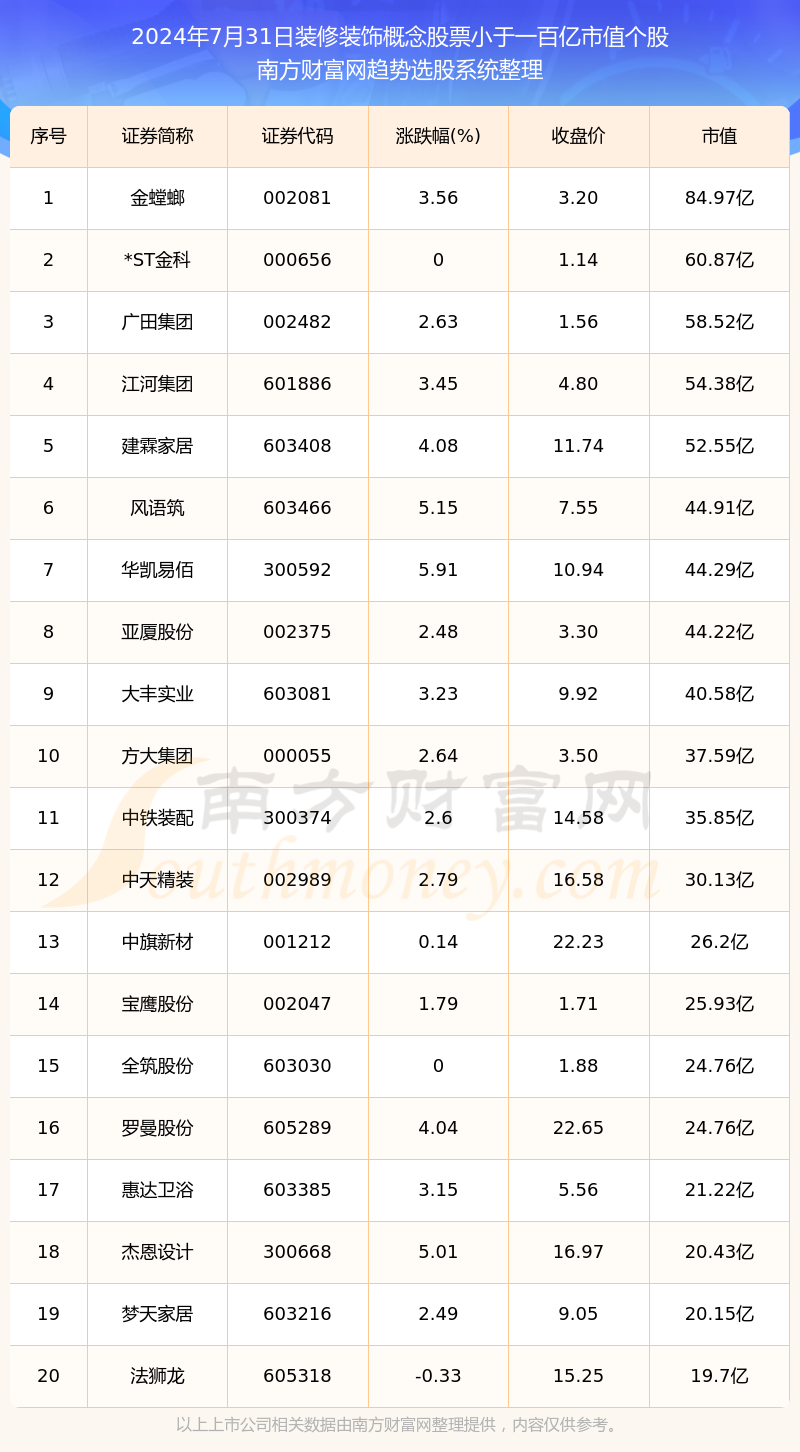 2024年香港正版免费大全,最新核心解答定义_QHD98.332